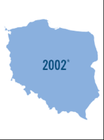 Polen Landesumriss